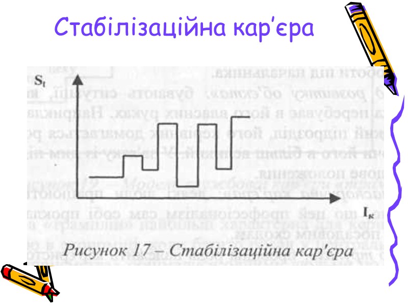 Стабілізаційна кар’єра